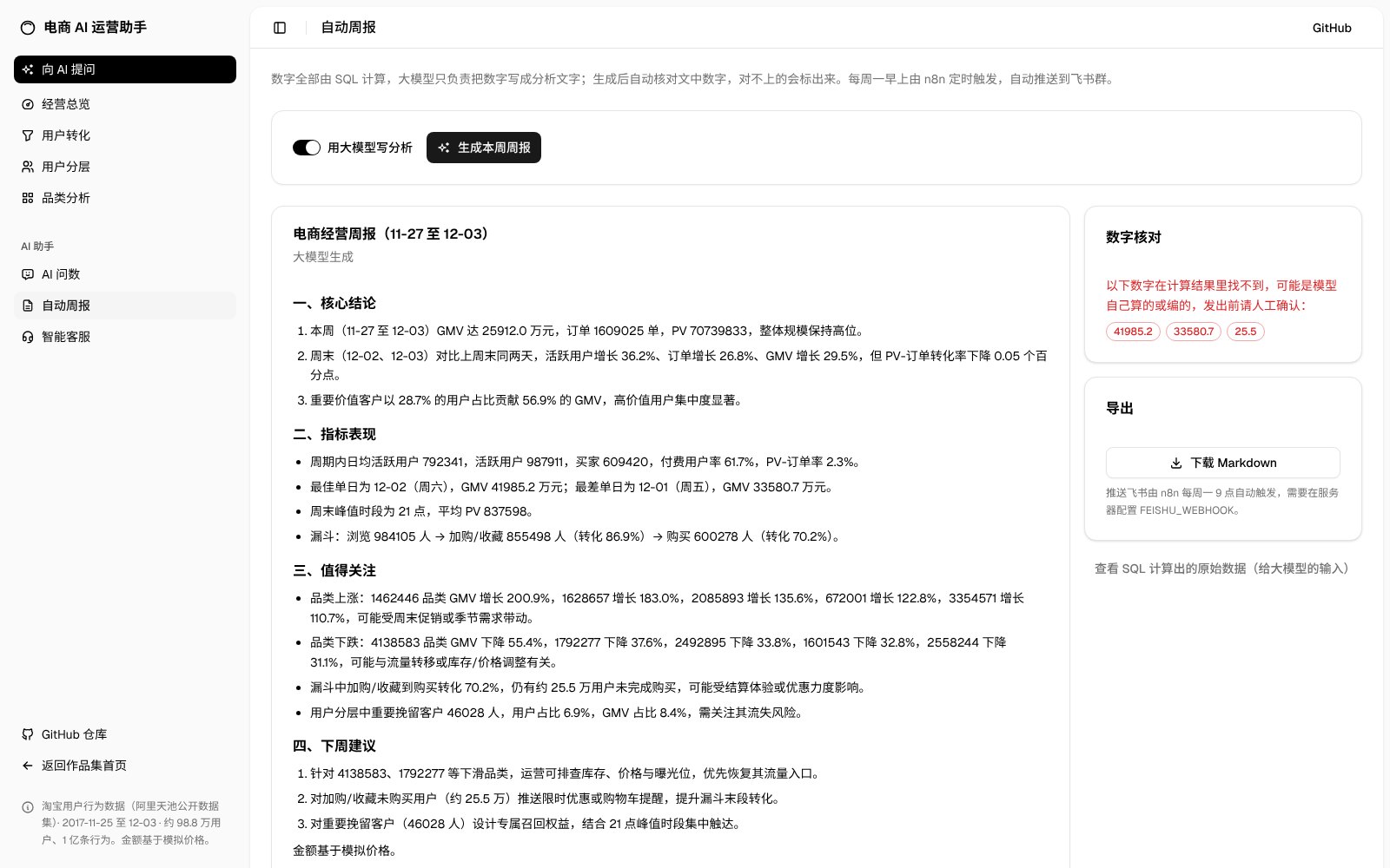 自动周报页:周报正文、数字核对和推送飞书